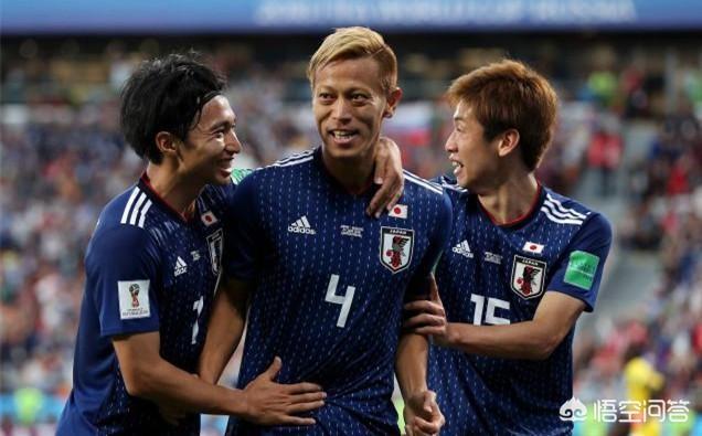 2022年足球世界杯日本